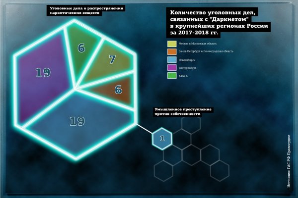 Кракен 16