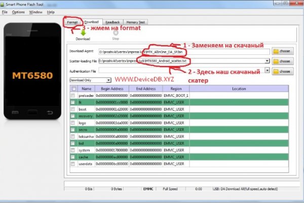 Кракен купить наркоту