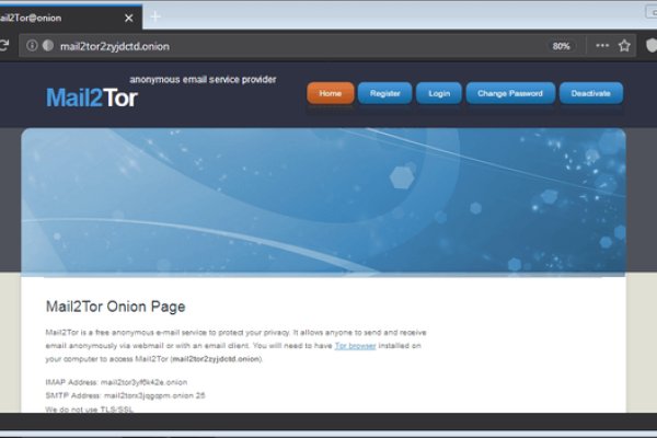 Кракен сайт ссылка kr2web in